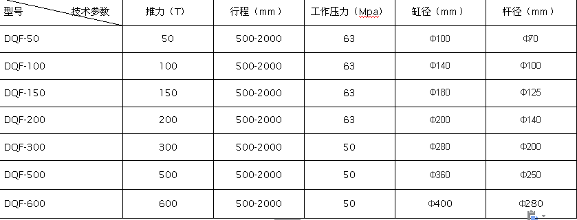 頂管千斤頂.png